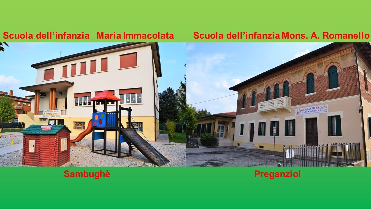 FACCIATE Per HOME Min
